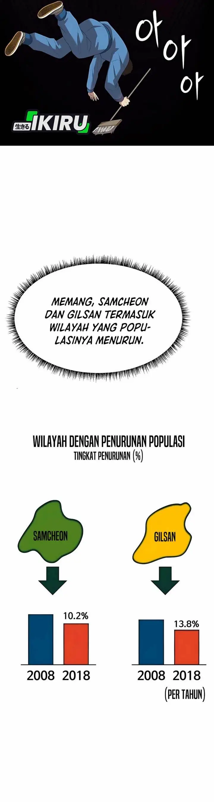 image-komik-becoming-a-legendary-ace-employee-chapter-90-35/52