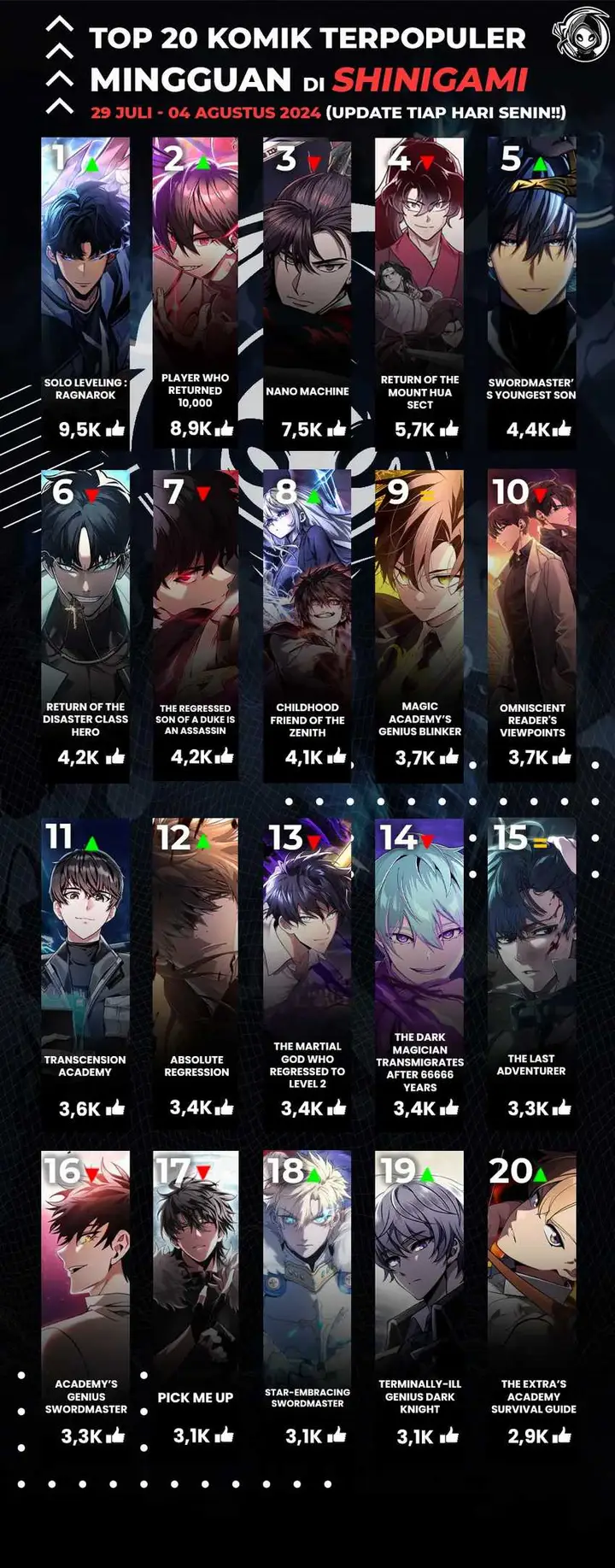 image-komik-becoming-the-swordmaster-rank-young-lord-of-the-sichuan-tang-family-chapter-32-26/27