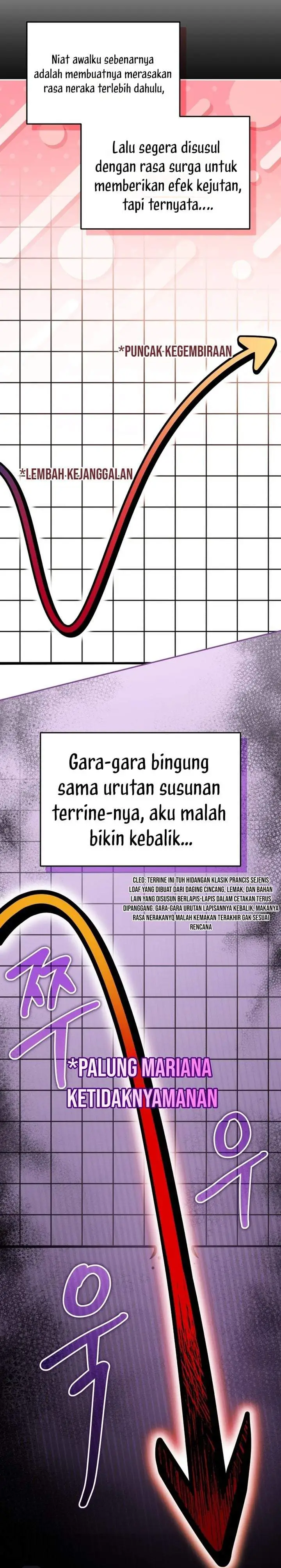 image-komik-bizzare-restaurant-chapter-89-14/41