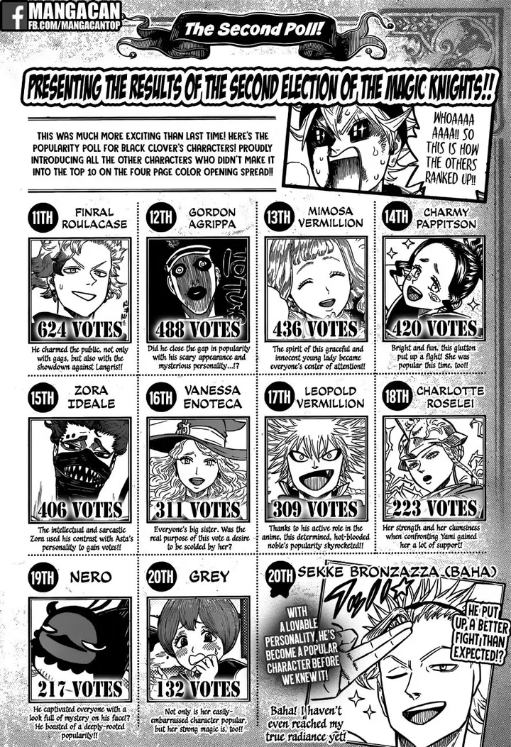 image-komik-black-clover-chapter-161-14/16