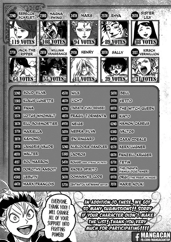 image-komik-black-clover-chapter-161-15/16