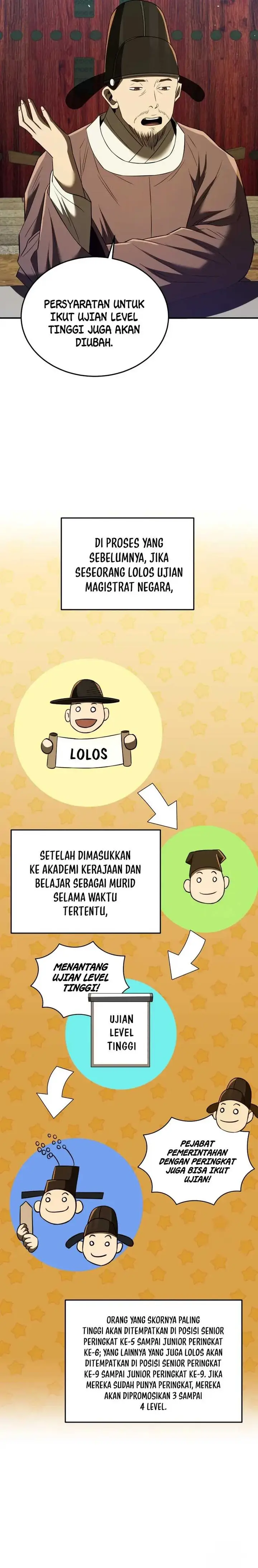 image-komik-black-corporation-joseon-chapter-61-21/42