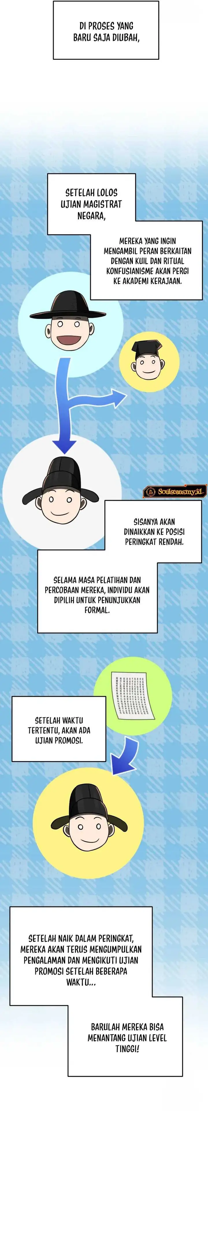 image-komik-black-corporation-joseon-chapter-61-22/42