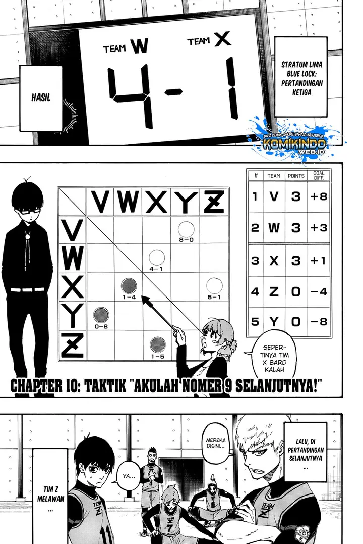 image-komik-blue-lock-chapter-10-1/23