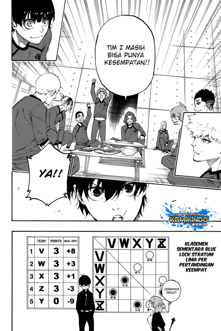 image-komik-blue-lock-chapter-14-11/28