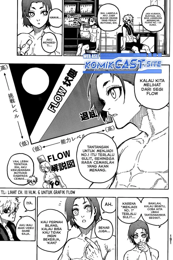 image-komik-blue-lock-chapter-207-4/19