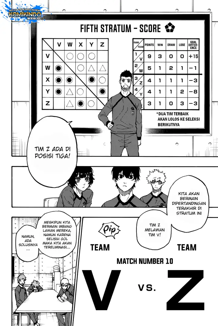 image-komik-blue-lock-chapter-23-7/27