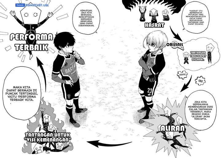 image-komik-blue-lock-chapter-253-12/17