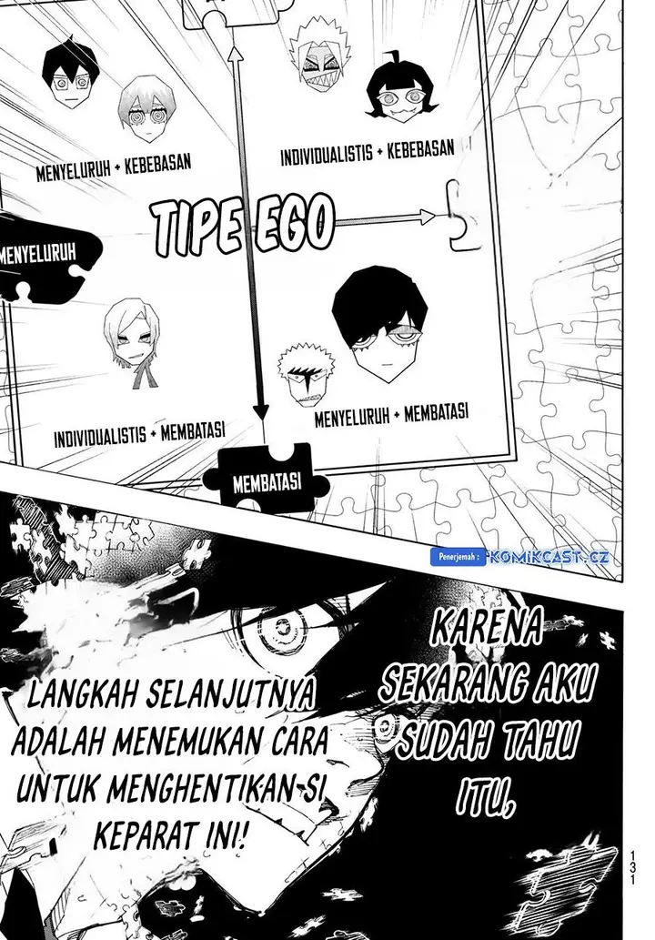 image-komik-blue-lock-chapter-270-8/19