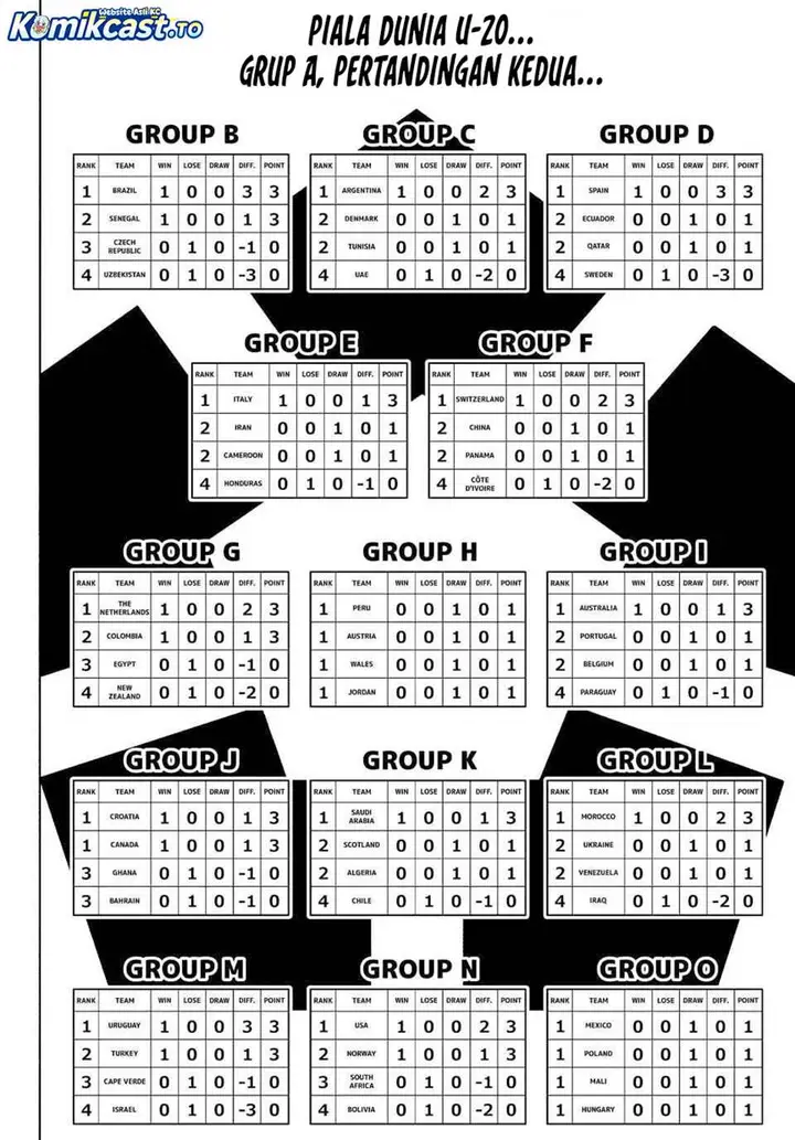 image-komik-blue-lock-chapter-329-5/22