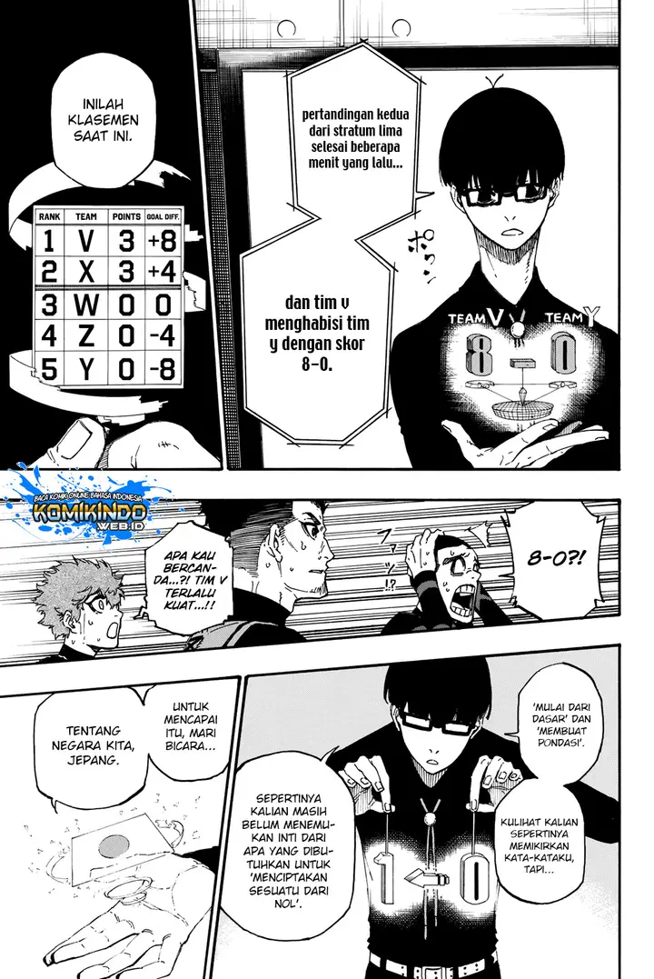 image-komik-blue-lock-chapter-8-14/22