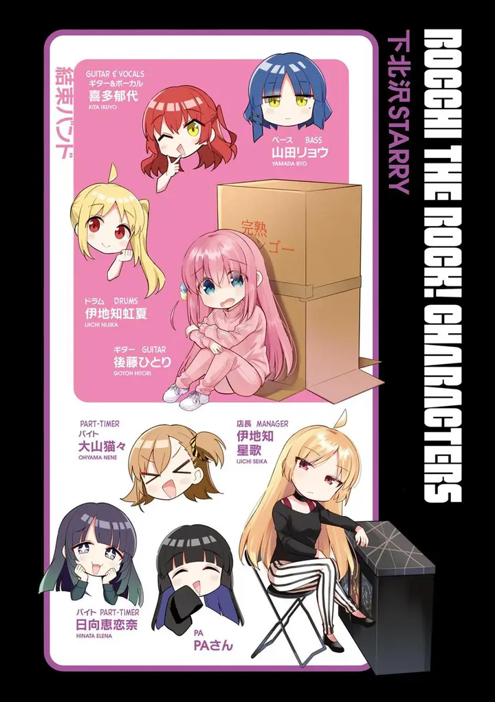 image-komik-bocchi-the-rock-chapter-58-2/20