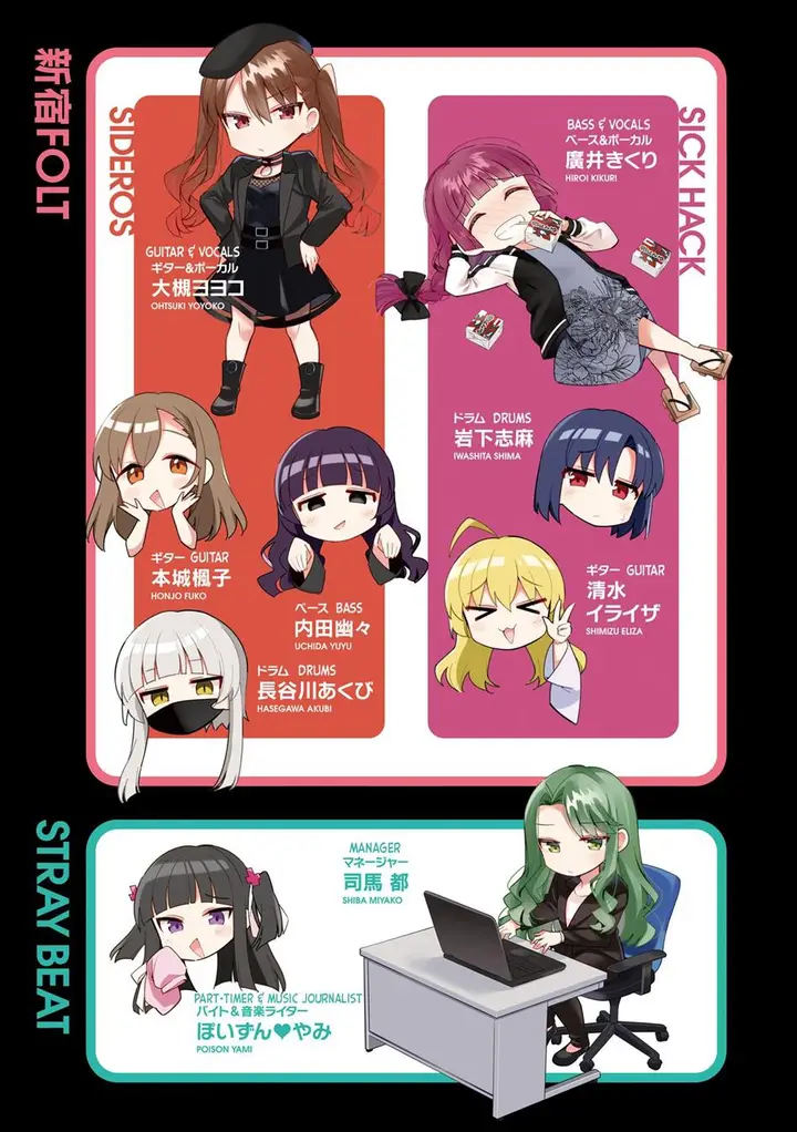 image-komik-bocchi-the-rock-chapter-58-3/20