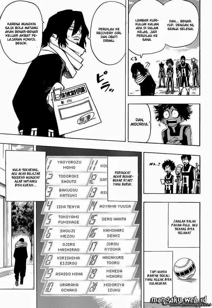 image-komik-boku-no-hero-academia-chapter-07-7/19