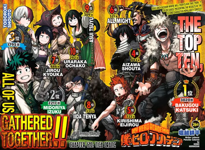 image-komik-boku-no-hero-academia-chapter-120-2/19