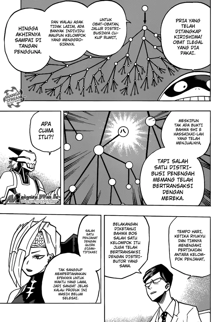 image-komik-boku-no-hero-academia-chapter-135-13/20