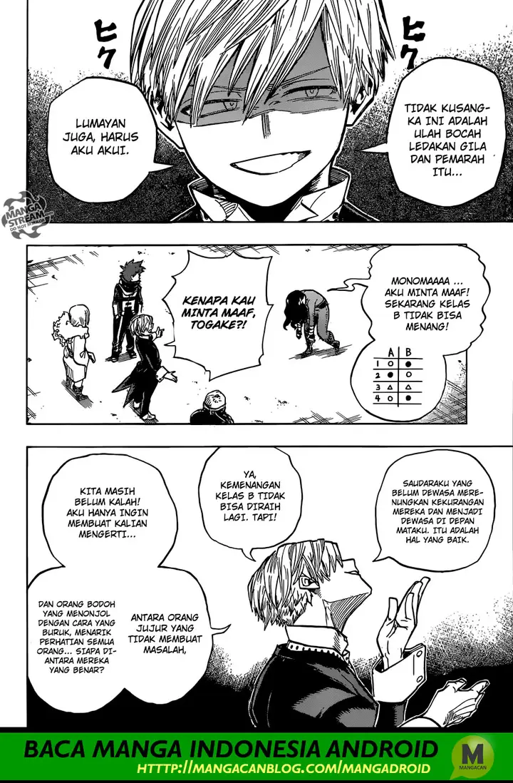 image-komik-boku-no-hero-academia-chapter-209-6/16