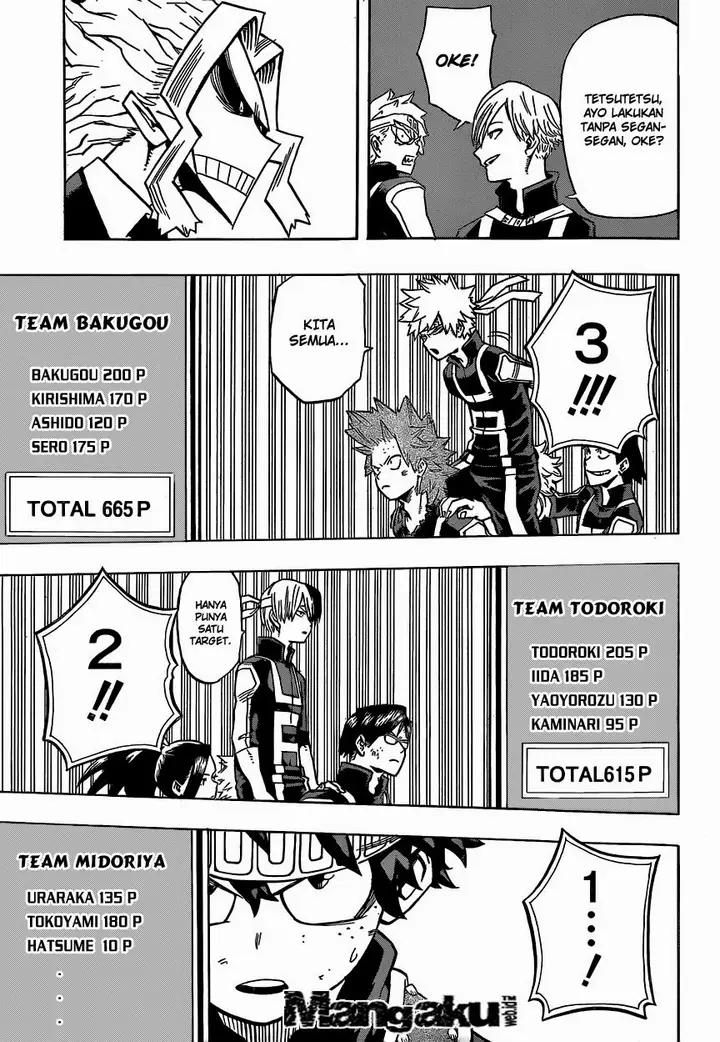 image-komik-boku-no-hero-academia-chapter-28-4/20