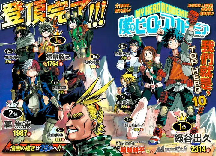 image-komik-boku-no-hero-academia-chapter-62-1/18