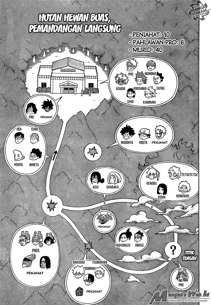 image-komik-boku-no-hero-academia-chapter-75-3/20