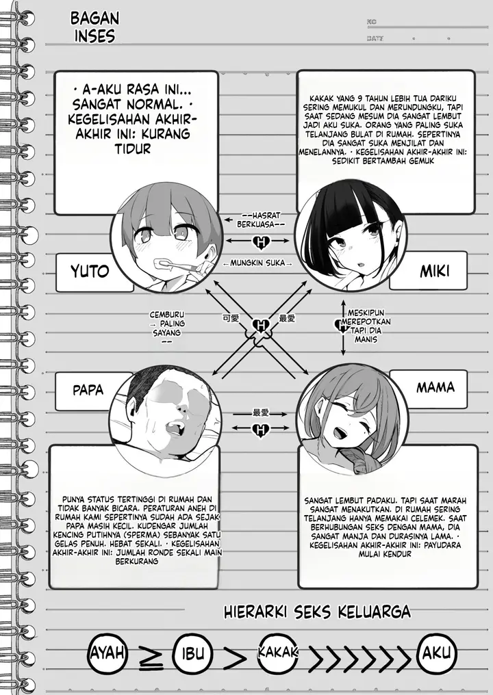 image-komik-boku-to-gasatsu-na-onee-chapter-02-6/41