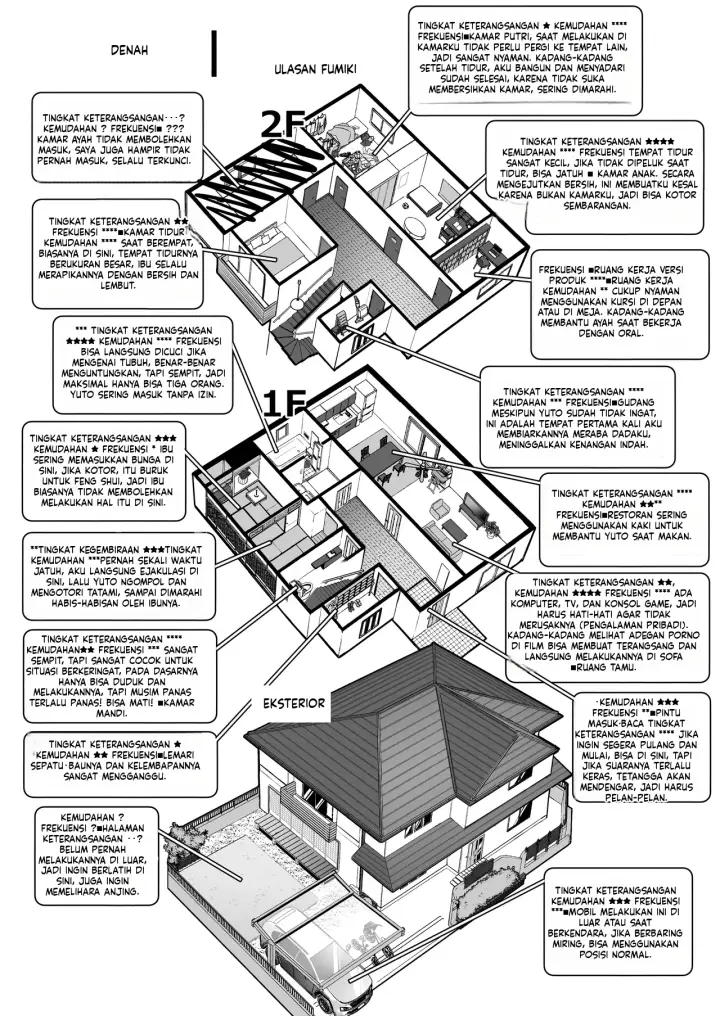 image-komik-boku-to-gasatsu-na-onee-chapter-03-47/52