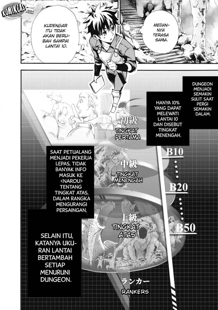 image-komik-bouken-ka-ni-narou-skill-board-de-dungeon-kouryaku-chapter-02-23/32