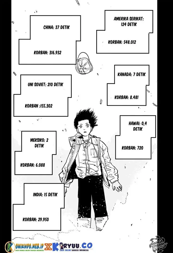 image-komik-chainsaw-man-chapter-13-13/22