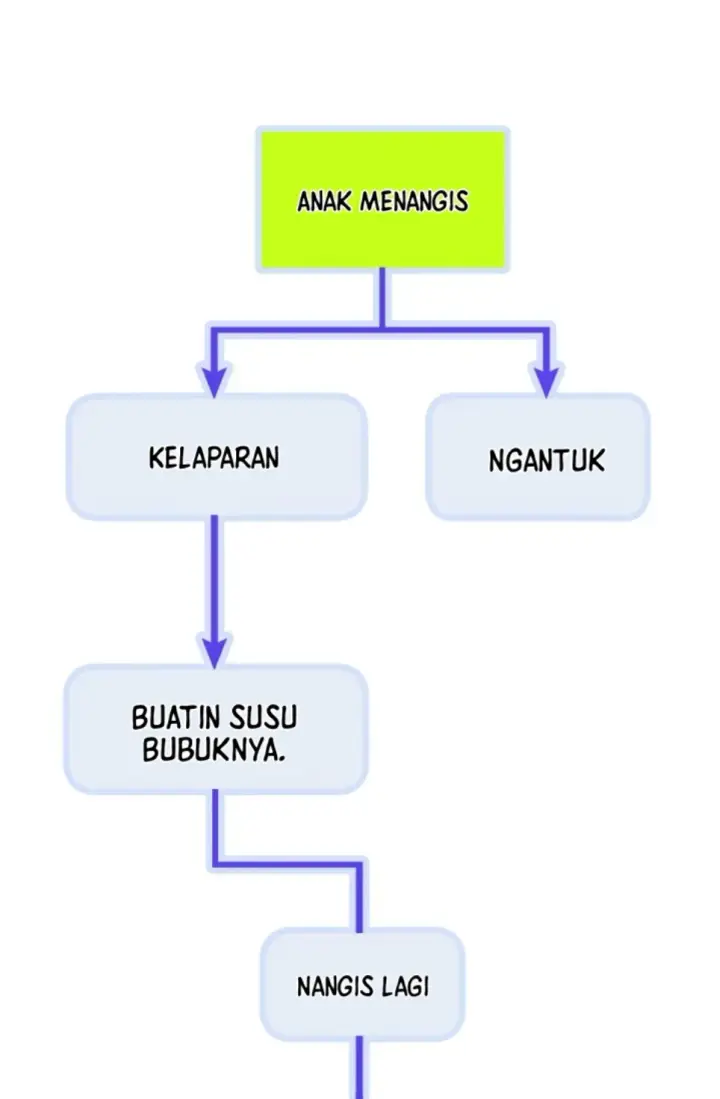 image-komik-change-of-seasons-manhwa-chapter-88-58/63