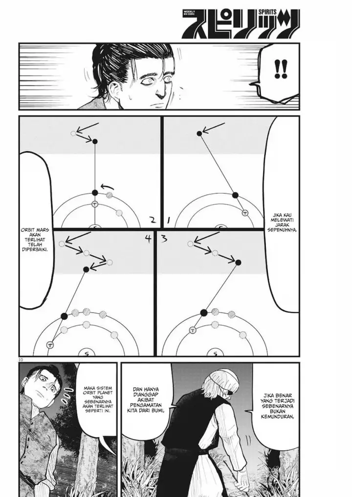 image-komik-chi-chikyuu-no-undou-ni-tsuite-chapter-12-10/20