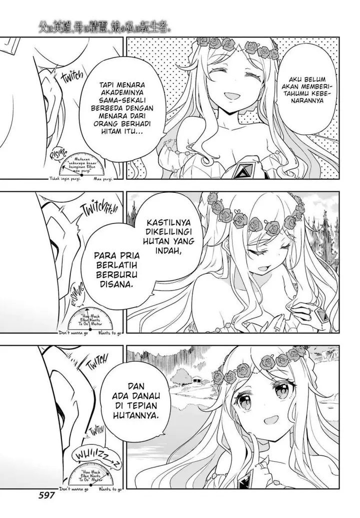 image-komik-chichi-wa-eiyuu-haha-wa-seirei-musume-no-watashi-wa-tenseisha-chapter-40-21/28