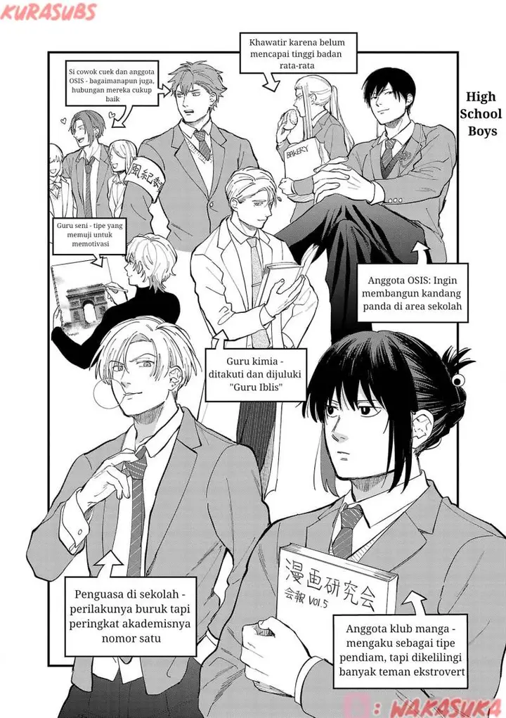 image-komik-chiseigaku-boys-koku-ga-salaryman-ni-natte-hataraku-kaisha-chapter-20-15/19
