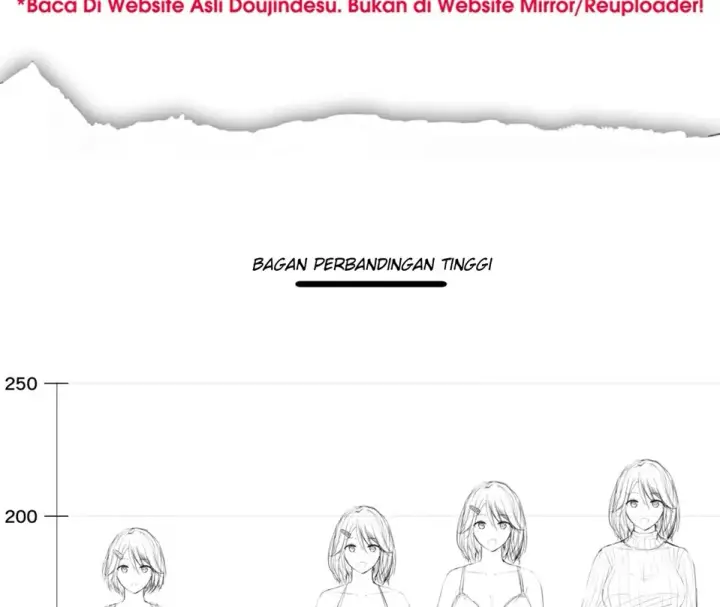 image-komik-choushin-itoko-to-ecchii-koto-chapter-02-end-66/149