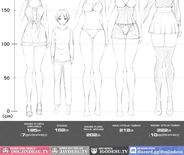 image-komik-choushin-itoko-to-ecchii-koto-chapter-02-end-67/149