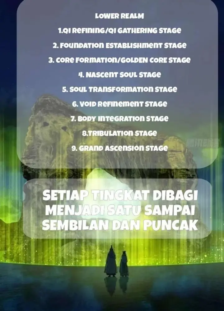 image-komik-counterattacking-system-available-at-the-grand-ascension-stage-chapter-50-64/65