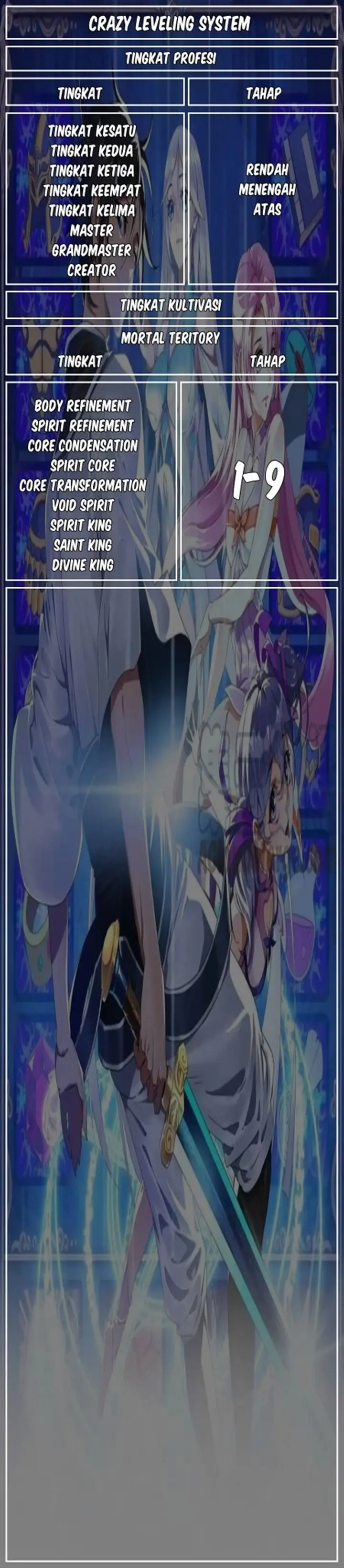 image-komik-crazy-leveling-system-chapter-27-27/29