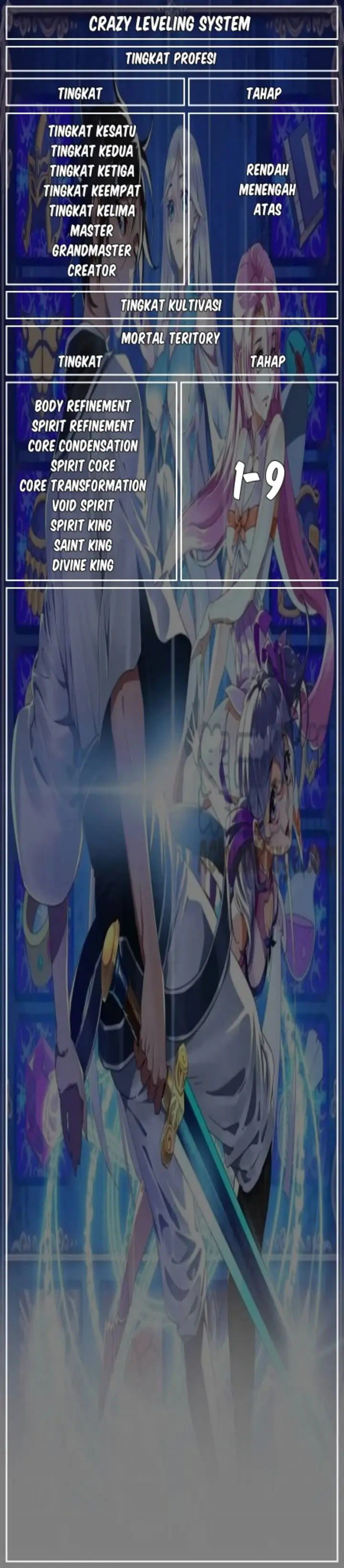 image-komik-crazy-leveling-system-chapter-33-26/28