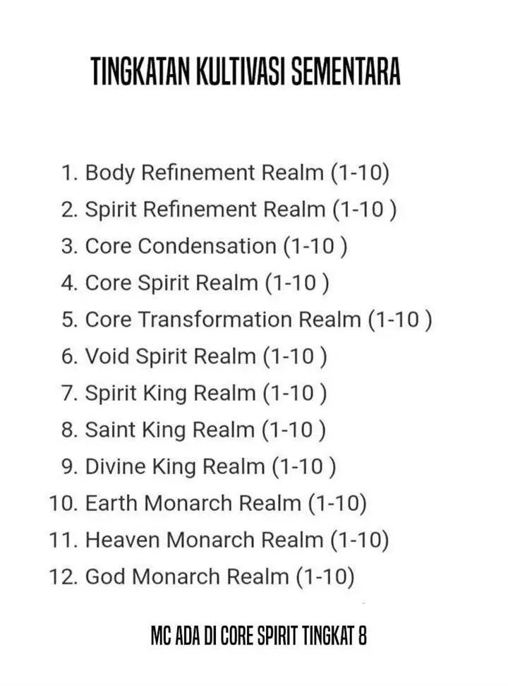 image-komik-crazy-leveling-system-chapter-82-24/25