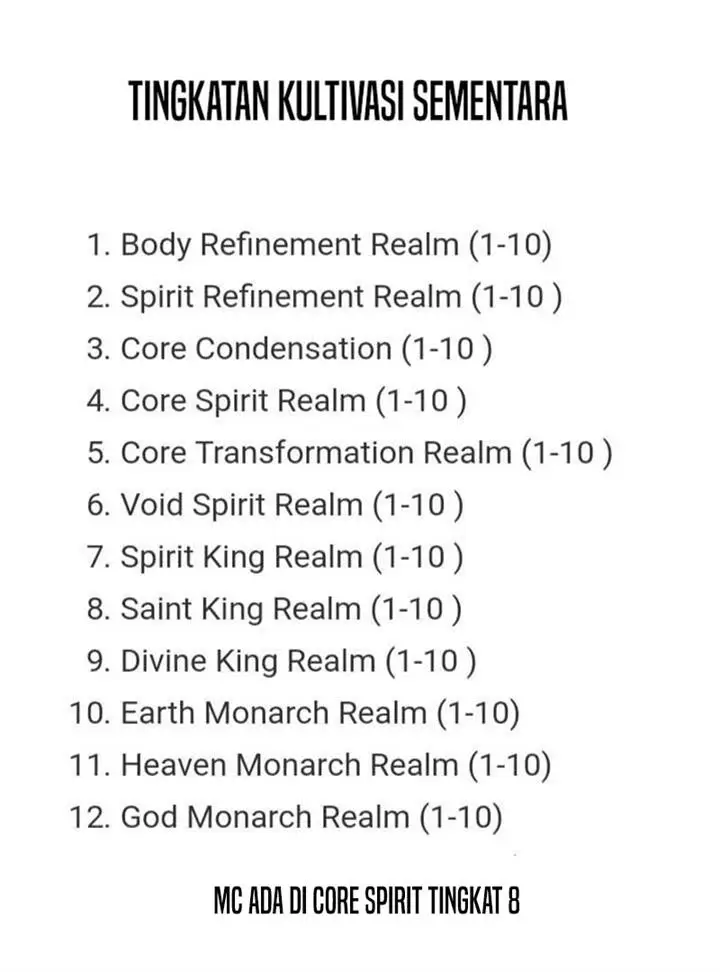 image-komik-crazy-leveling-system-chapter-85-21/22