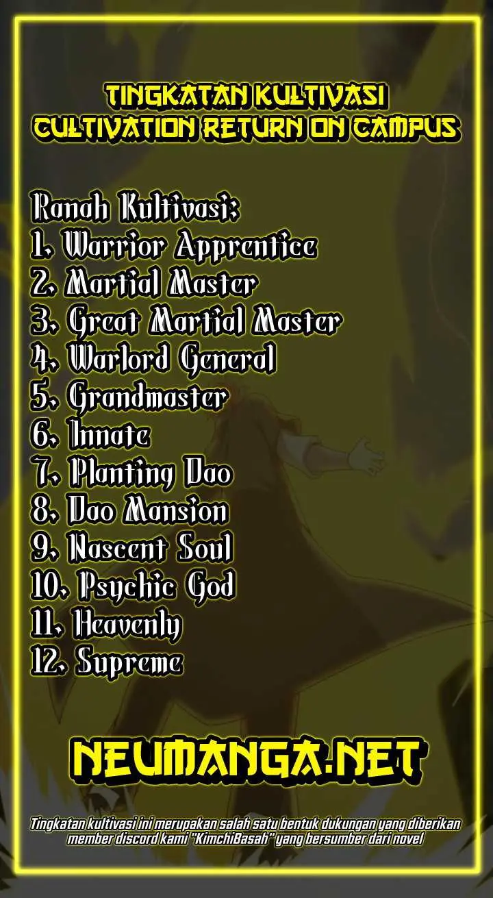 image-komik-cultivation-return-on-campus-chapter-404-5/6