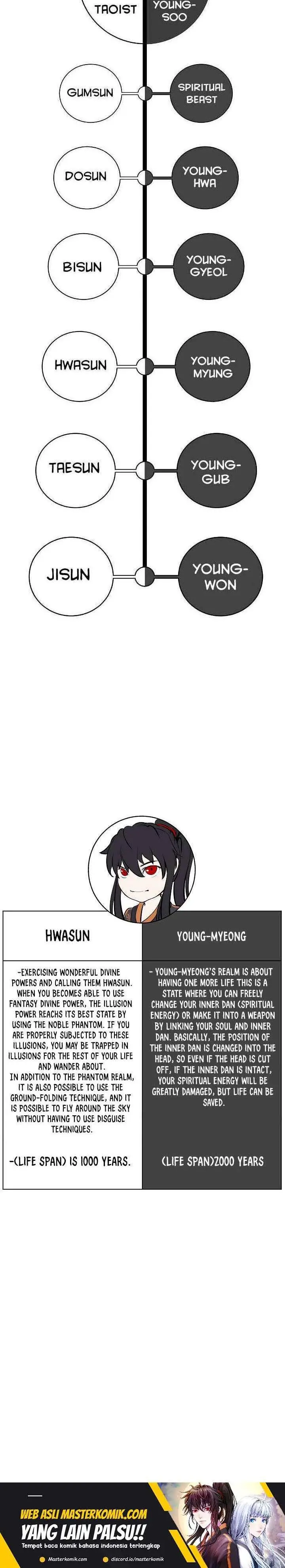 image-komik-cystic-story-chapter-87-40/43