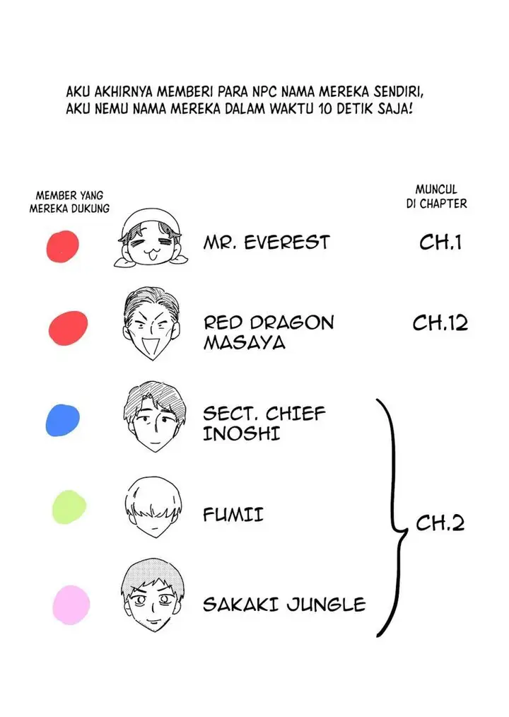 image-komik-damedol-to-sekai-ni-hitori-dake-no-fan-serialization-chapter-49-19/22