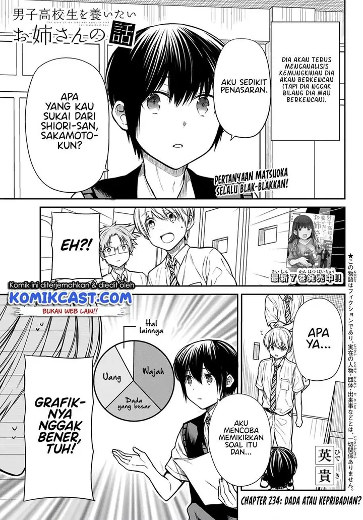 image-komik-danshi-koukousei-wo-yashinaitai-onee-san-no-hanashi-chapter-234-0/4