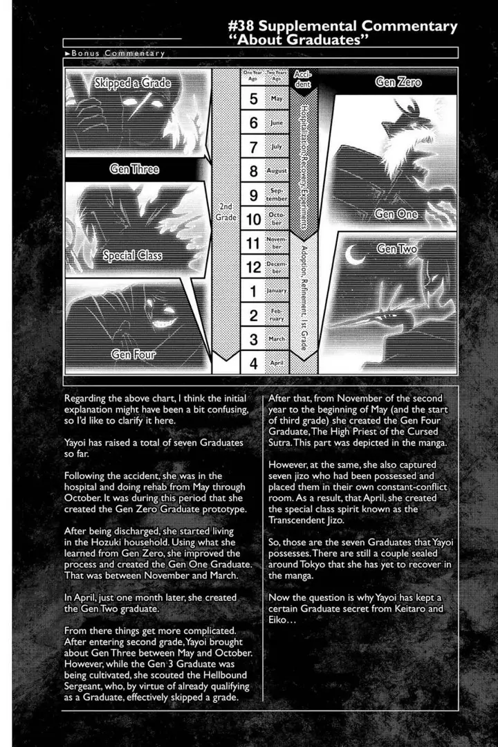 image-komik-dark-gathering-chapter-38-45/48