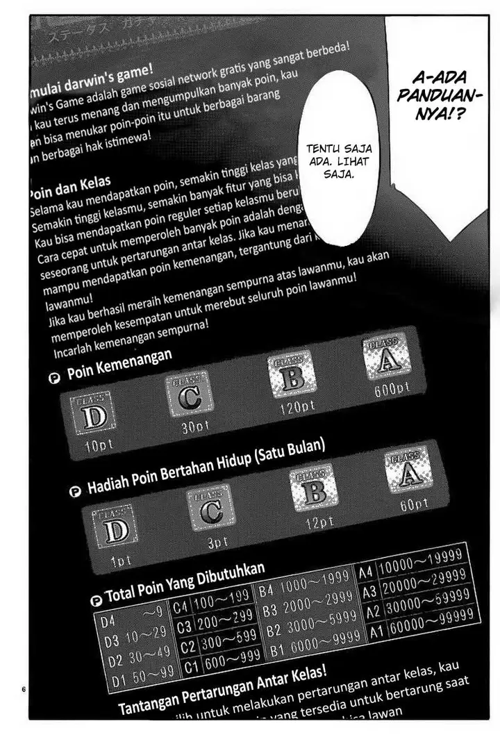 image-komik-darwins-game-chapter-07-5/46