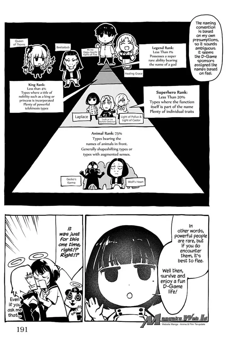 image-komik-darwins-game-chapter-28-43/44