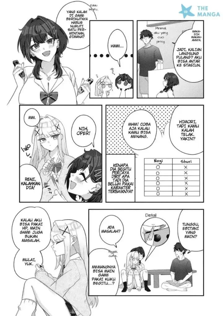 image-komik-dekkai-gyaru-to-chicchai-gyaru-ga-shitsuren-shita-ore-no-shinkyo-ni-iribitatteiru-chapter-1-30/38