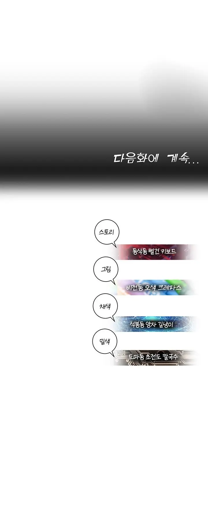 image-komik-destiny-land-chapter-20-55/57