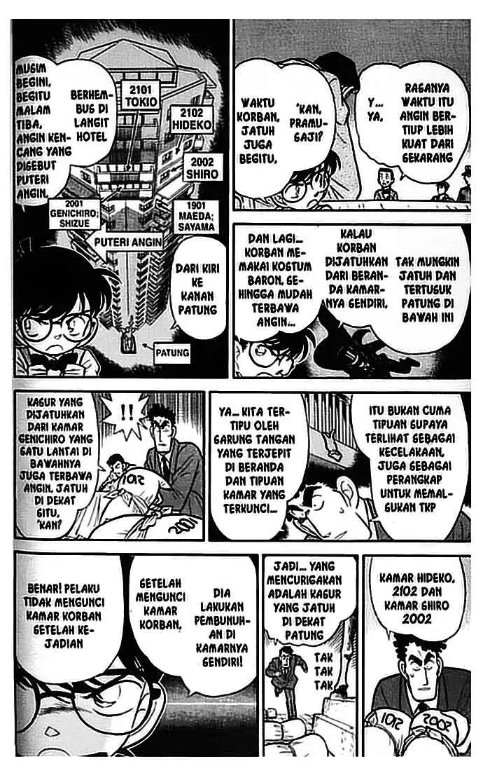 image-komik-detective-conan-chapter-077-8/18