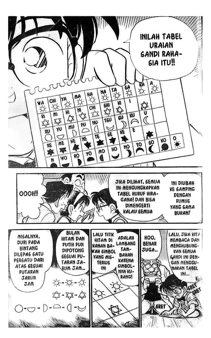 image-komik-detective-conan-chapter-112-13/16